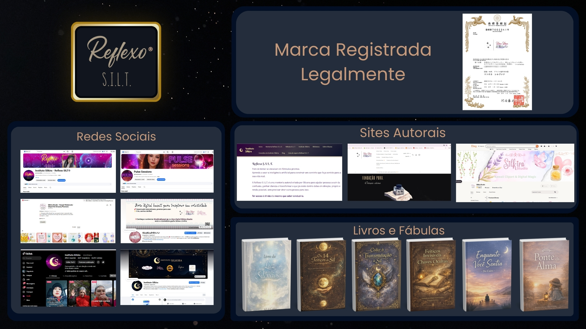 Ativos autorais e marca registrada da Reflexo S.I.L.T. e do Instituto Silkira